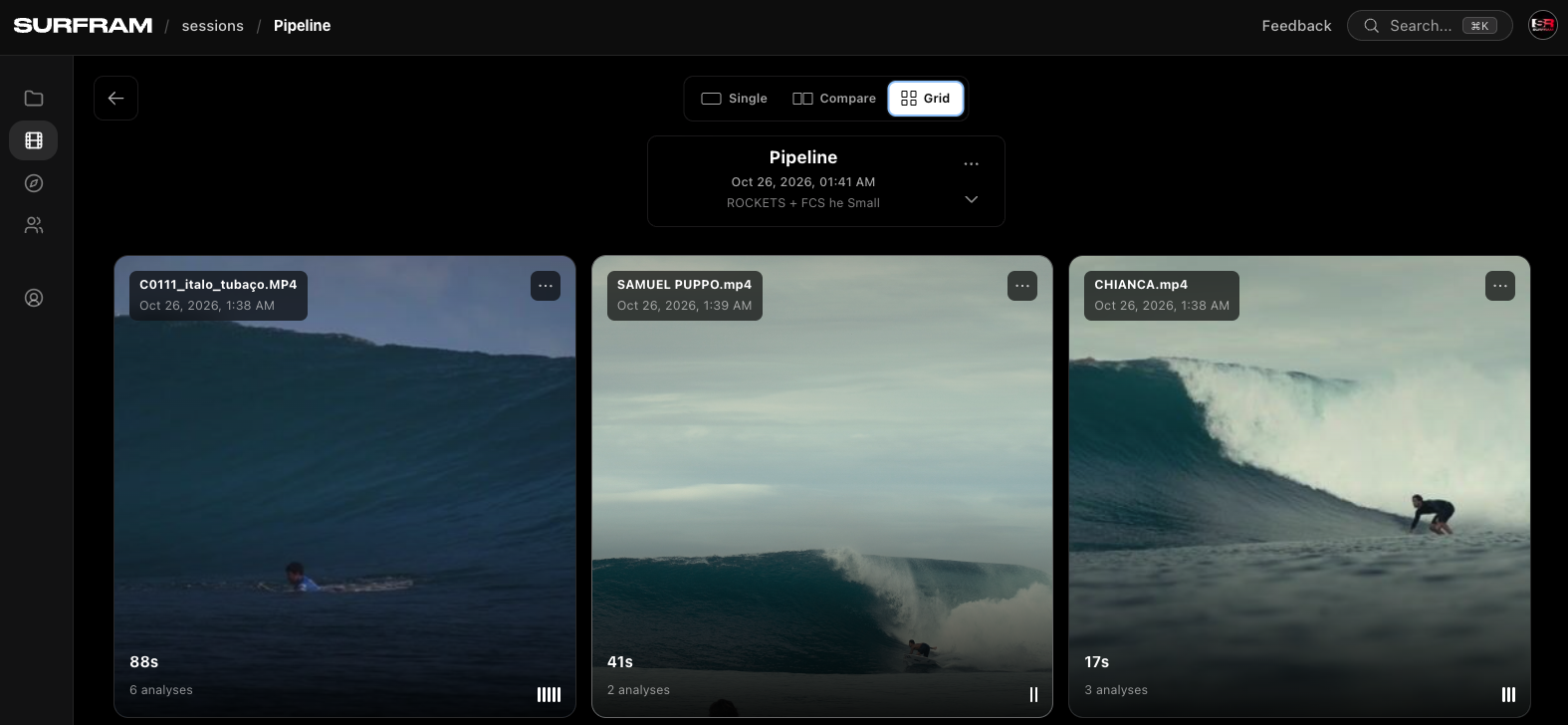 SURFRAM session grid